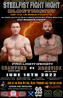 12. BRANDON HONSVICK VS DUSTIN CRAWFORD